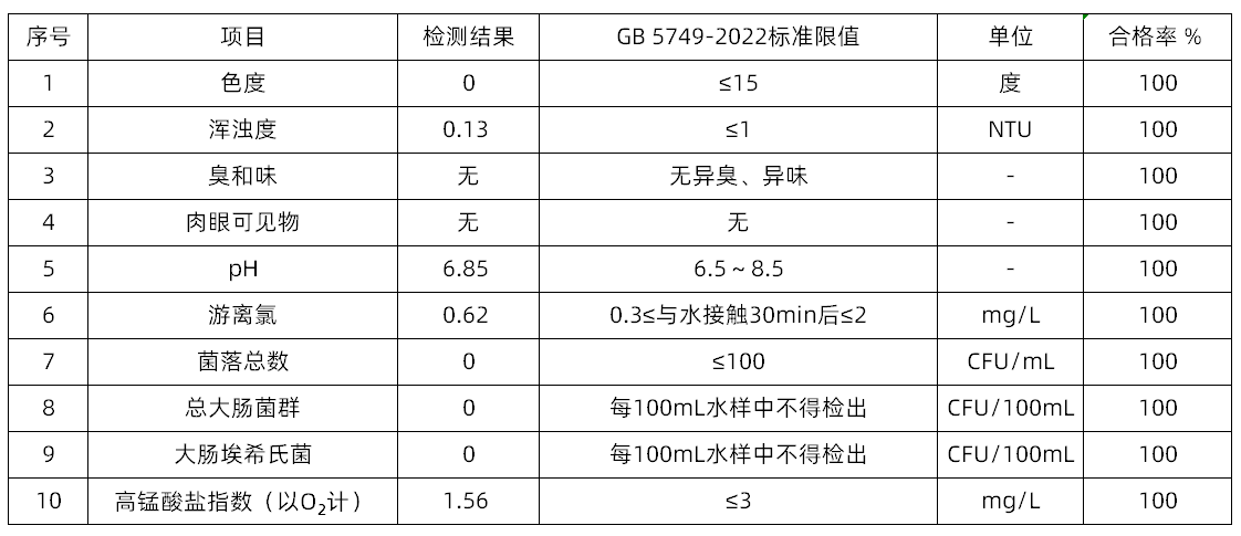 d4fbf1c9e949d7891f896367837921ae1.png
